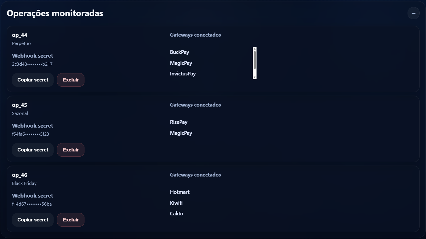 Operações monitoradas no Genesys Limyar